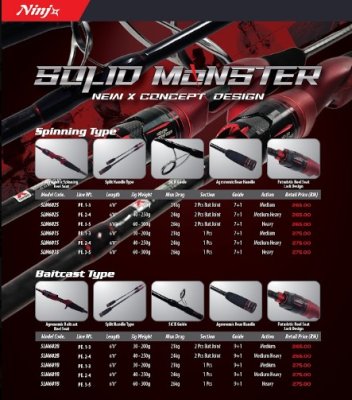 NINJX SOLID MONSTER