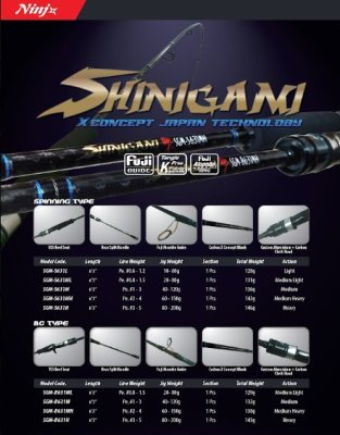 NINJX SHINIGAMI