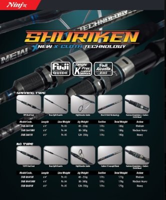 NINJX SHURIKEN