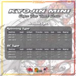 Ninjx Kyojin Mini (3)