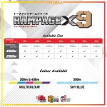 NINJX RAMPAGE X9 200M / 400M (5)