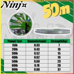 NINJX CASTMAN Shock Leader 50M (3)