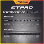 WONDER CAST GTPRO SPINNING/BC FISHING ROD (1)